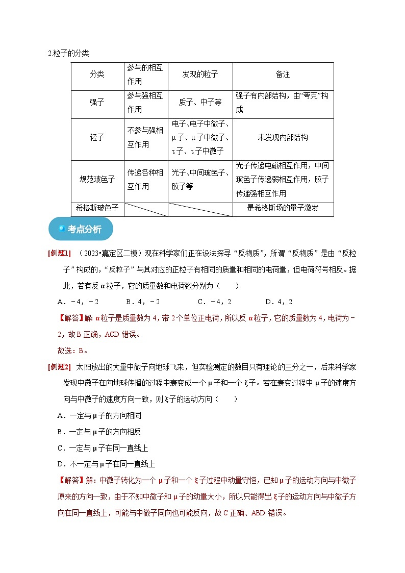 人教版高中物理（选择性必修三）同步讲义+练习5.5“基本”粒子（含解析）第3页