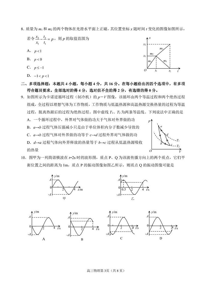2024届山东省德州市高三二模物理试题03