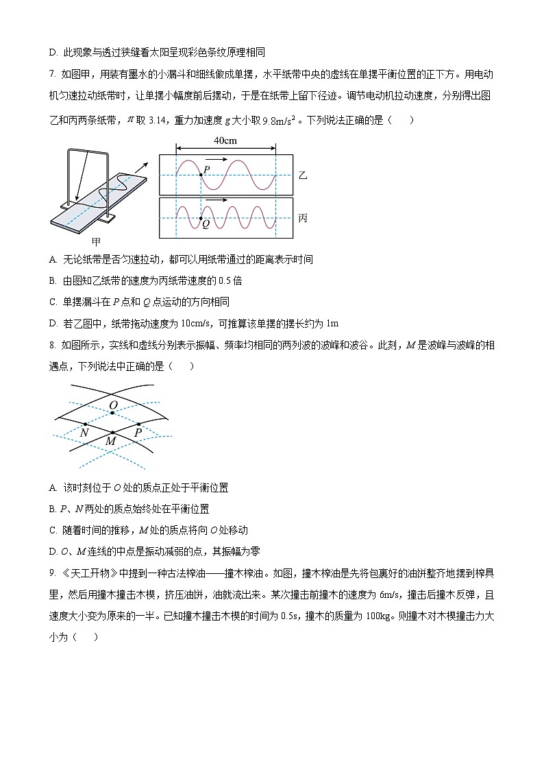 浙江省浙里特色联盟2023-2024学年高二下学期4月期中物理试题  Word版无答案第3页