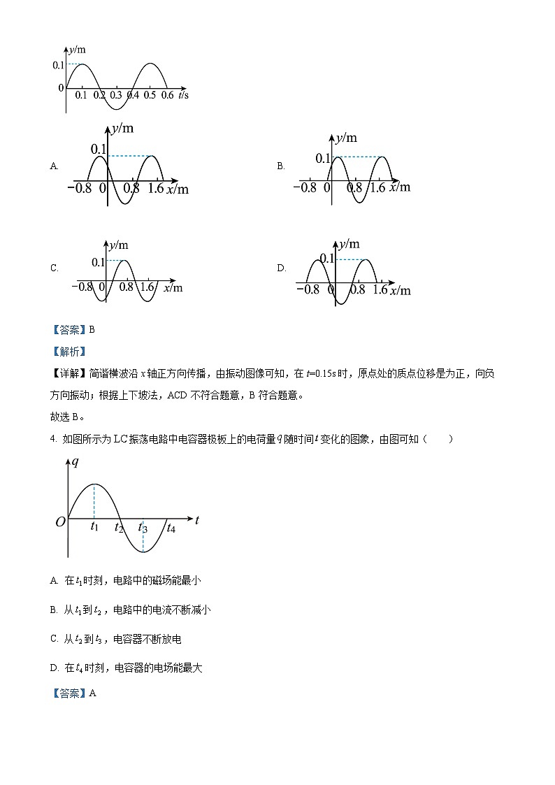 海南省海口市第一中学2023-2024学年高二下学期4月月考物理试题  B卷（原卷版+解析版）03