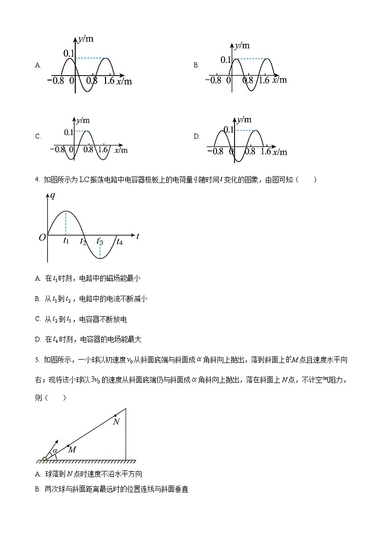海南省海口市第一中学2023-2024学年高二下学期4月月考物理试题  B卷（原卷版+解析版）02