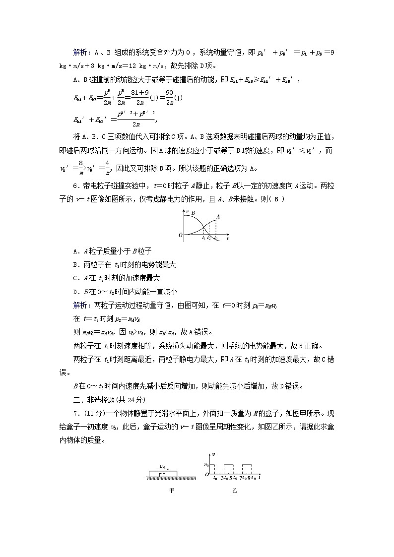 2025版新教材高中物理第1章动量守恒定律5弹性碰撞和非弹性碰撞课时1弹性碰撞与非弹性碰撞区别与联系提能作业（附解析新人教版选择性必修第一册）第3页