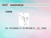 2025版新教材高中物理第4章光1光的折射课件（新人教版选择性必修第一册）
