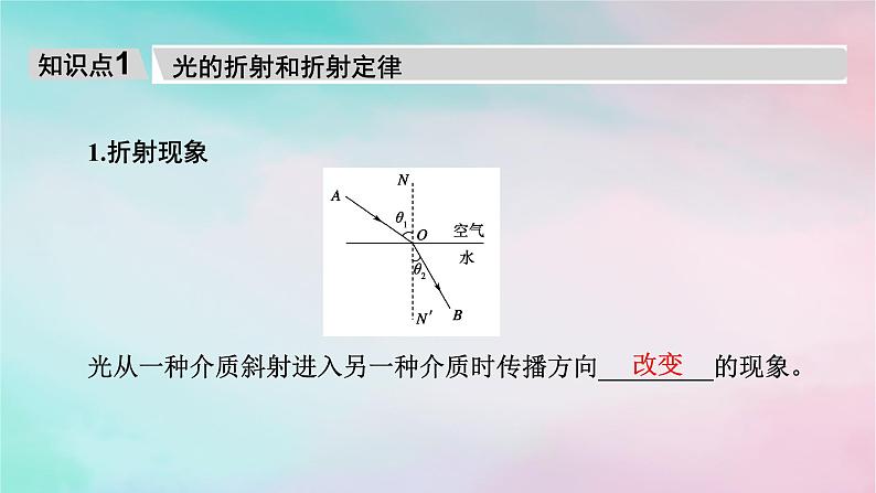 2025版新教材高中物理第4章光1光的折射课件（新人教版选择性必修第一册）第5页