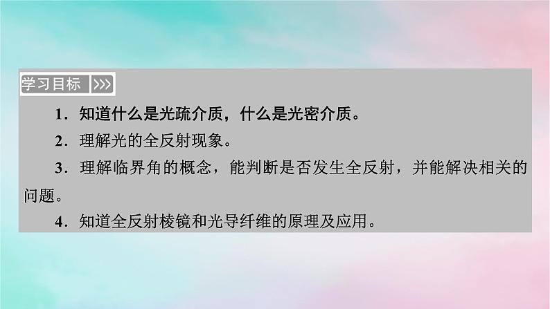 2025版新教材高中物理第4章光2全反射课件（新人教版选择性必修第一册）第3页