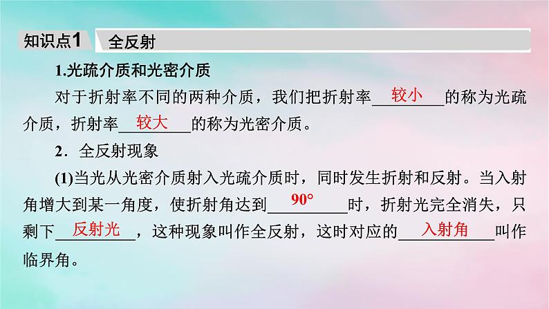 2025版新教材高中物理第4章光2全反射课件（新人教版选择性必修第一册）第6页