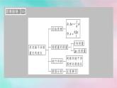 2025版新教材高中物理第4章光4实验：用双缝干涉测量光的波长课件（新人教版选择性必修第一册）