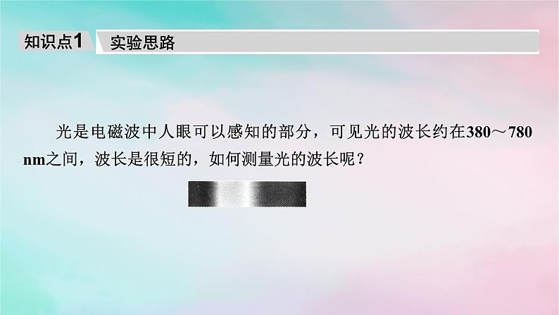 2025版新教材高中物理第4章光4实验：用双缝干涉测量光的波长课件（新人教版选择性必修第一册）第6页