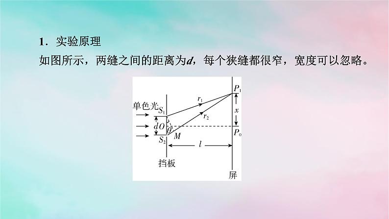 2025版新教材高中物理第4章光4实验：用双缝干涉测量光的波长课件（新人教版选择性必修第一册）第7页