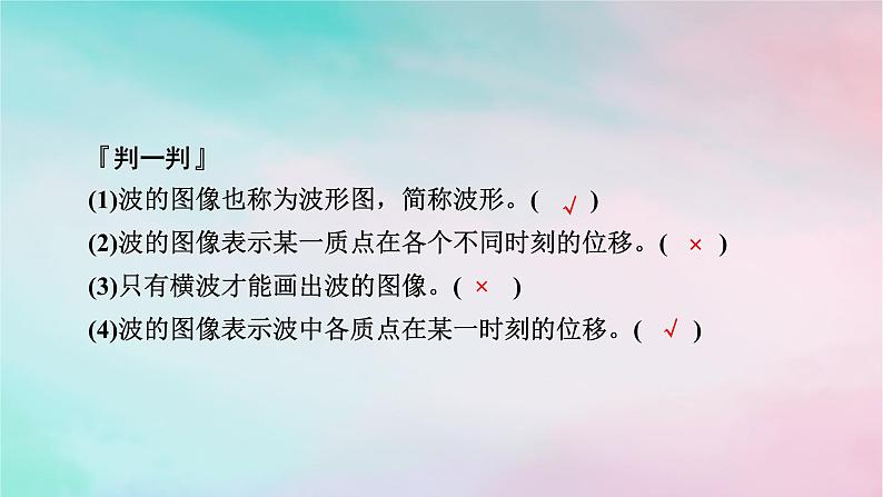 2025版新教材高中物理第3章机械波2波的描述课件（新人教版选择性必修第一册）08