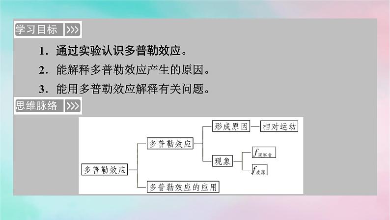 2025版新教材高中物理第3章机械波5多普勒效应课件（新人教版选择性必修第一册）第3页