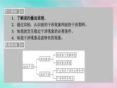 2025版新教材高中物理第3章机械波4波的干涉课件（新人教版选择性必修第一册）