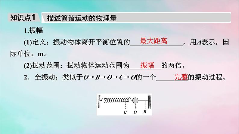 2025版新教材高中物理第2章机械振动2简谐运动的描述课件（新人教版选择性必修第一册）第6页