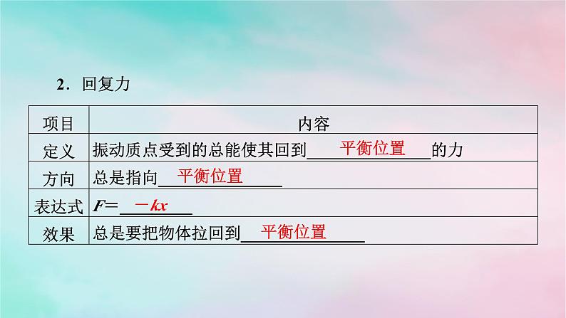 2025版新教材高中物理第2章机械振动3简谐运动的回复力和能量课件（新人教版选择性必修第一册）07