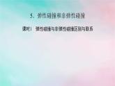 2025版新教材高中物理第1章动量守恒定律5弹性碰撞和非弹性碰撞课时1弹性碰撞与非弹性碰撞区别与联系课件（新人教版选择性必修第一册）