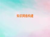 2025版新教材高中物理第3章机械波章末小结课件（新人教版选择性必修第一册）