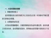 2025版新教材高中物理第3章机械波章末小结课件（新人教版选择性必修第一册）