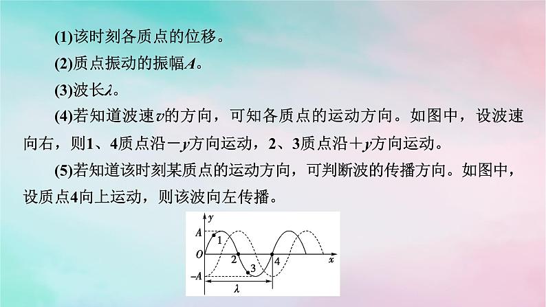 2025版新教材高中物理第3章机械波章末小结课件（新人教版选择性必修第一册）第6页