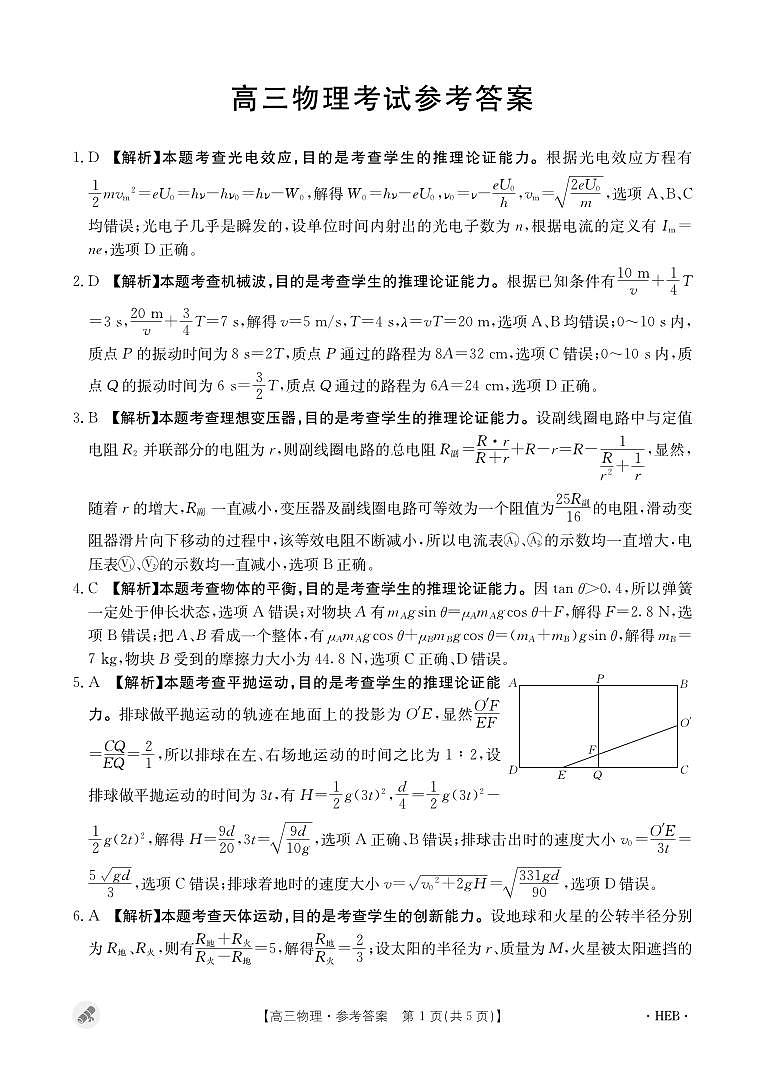 河北省保定市九校2024届高三下学期二模物理试题01