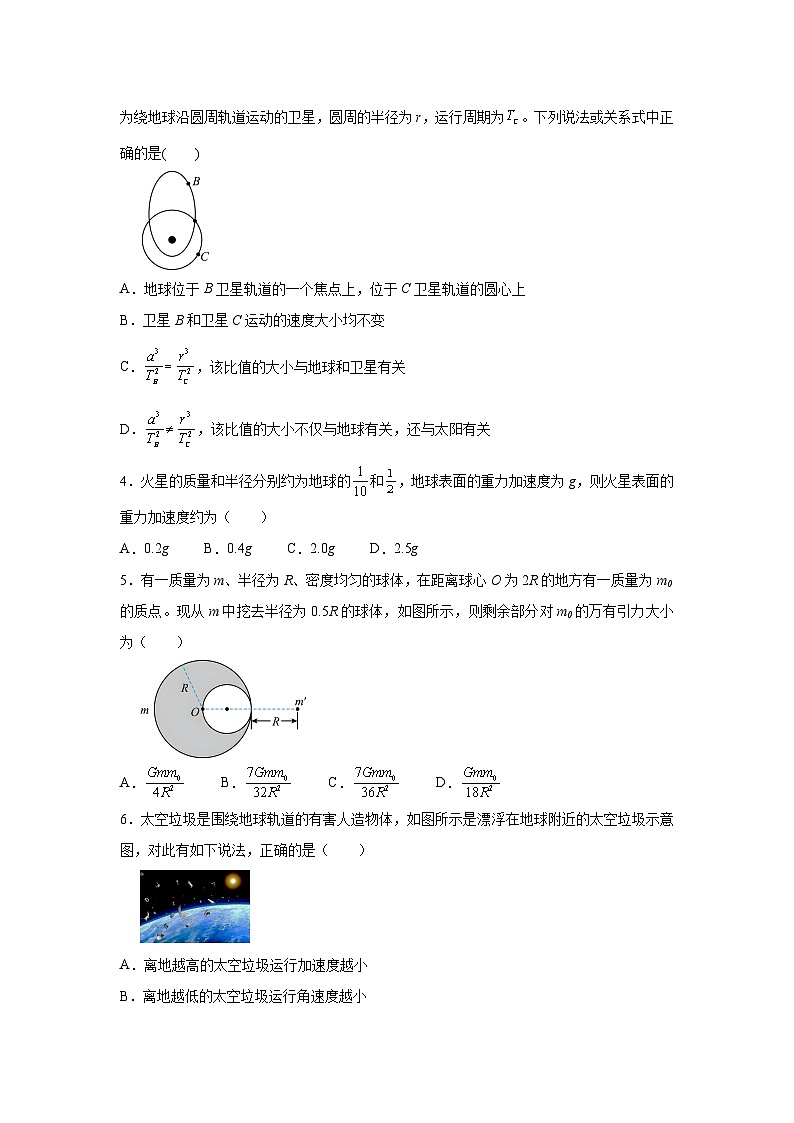 湖南省衡阳市衡阳县第四中学2023-2024学年高一下学期第一次月考物理试题第2页