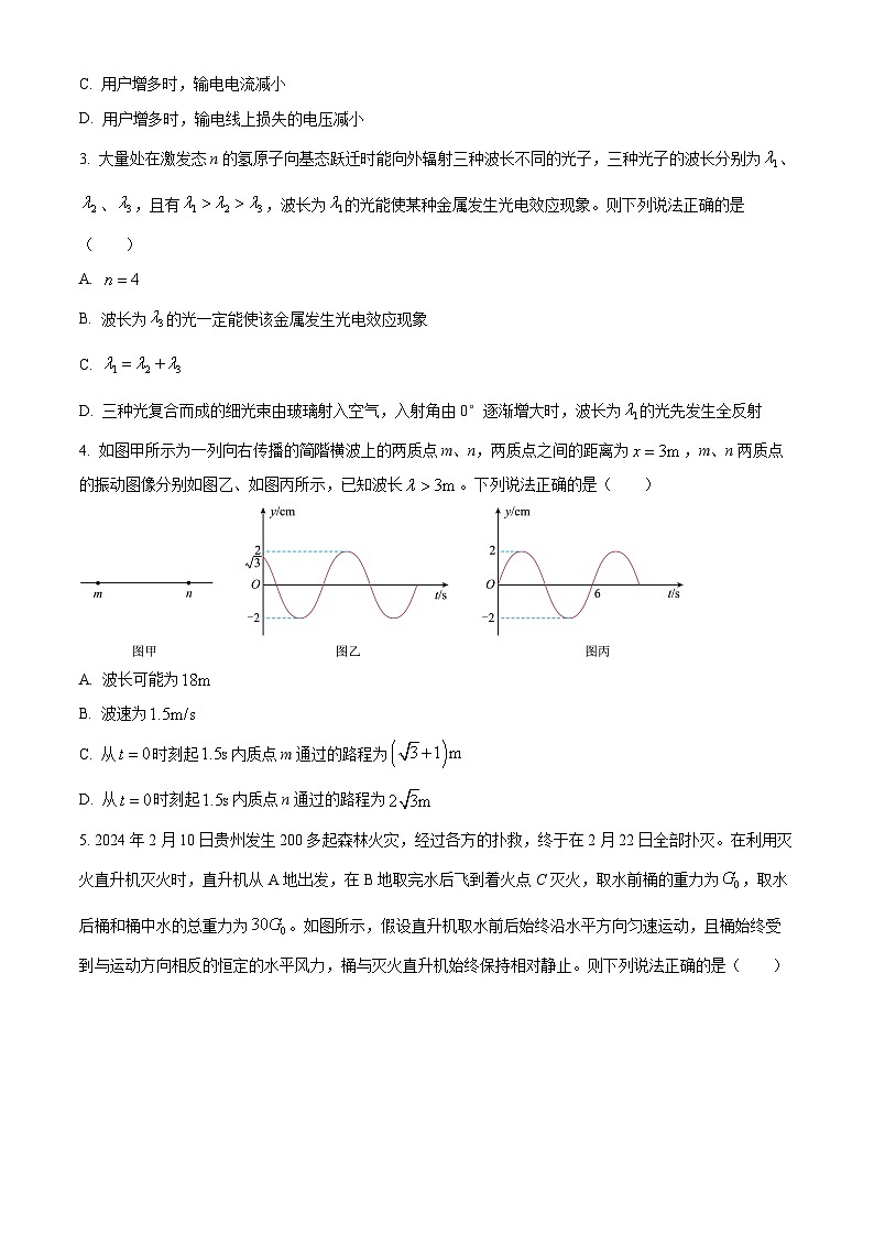 2024届河北省部分高中高三下学期二模物理试题（原卷版+解析版）02