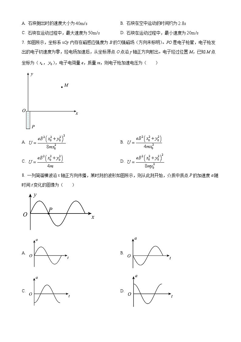 2024届江西省抚州市高三下学期毕业班教学质量监测物理试题（原卷版+解析版）03
