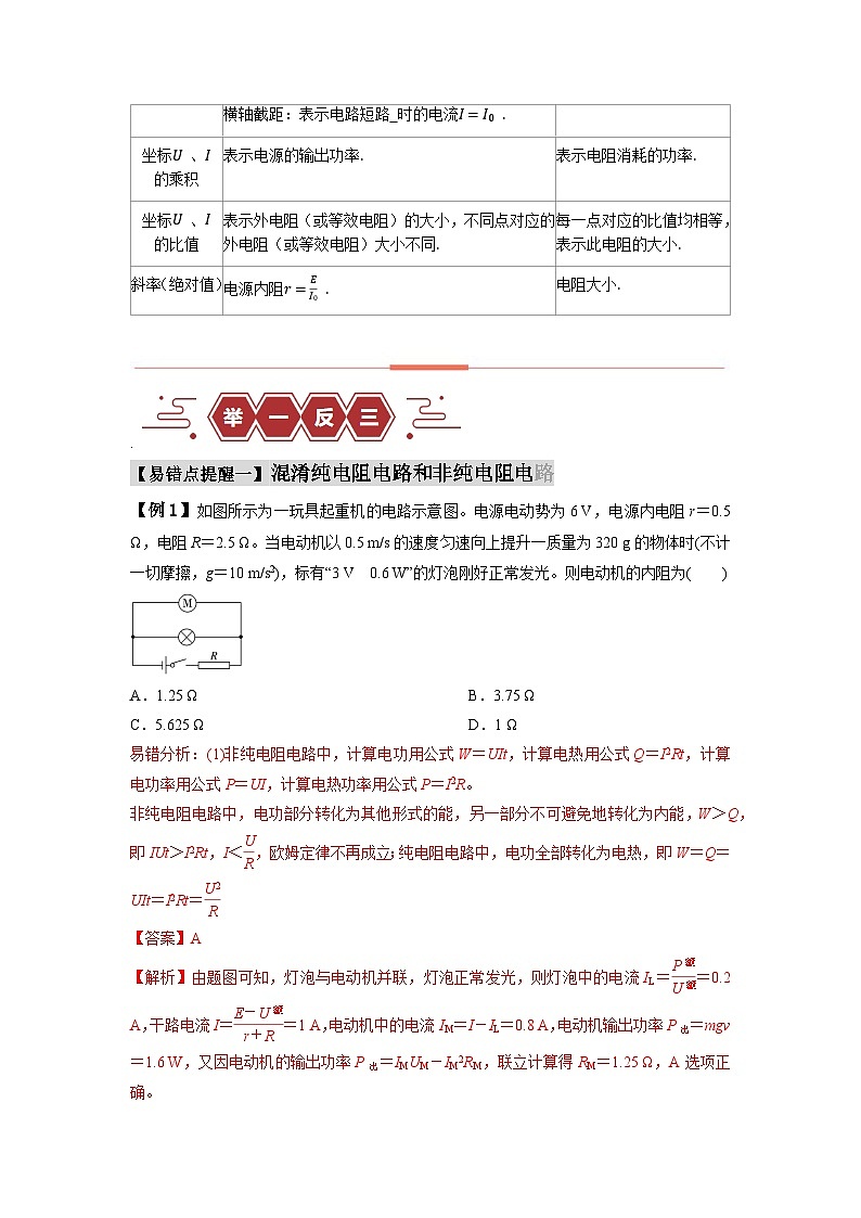【专项复习】高考物理 易错点10   恒定电流.zip03