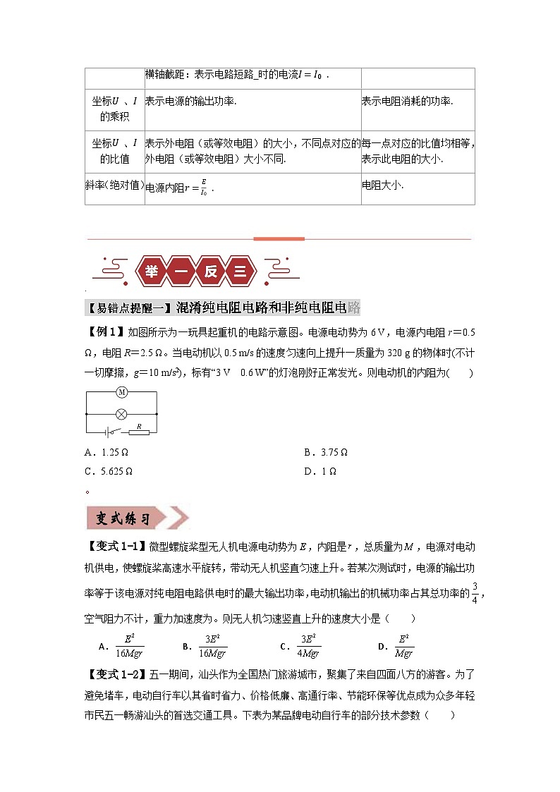 【专项复习】高考物理 易错点10   恒定电流.zip03