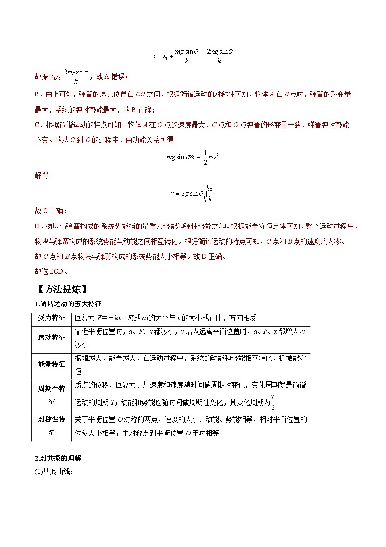 【二轮复习】高考物理专题09机械振动机械波（题型专练）.zip03
