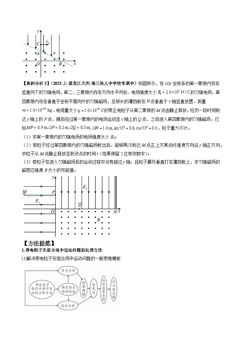 【二轮复习】高考物理专题13 带电粒子在组（题型专练）复合场中的运动.zip02