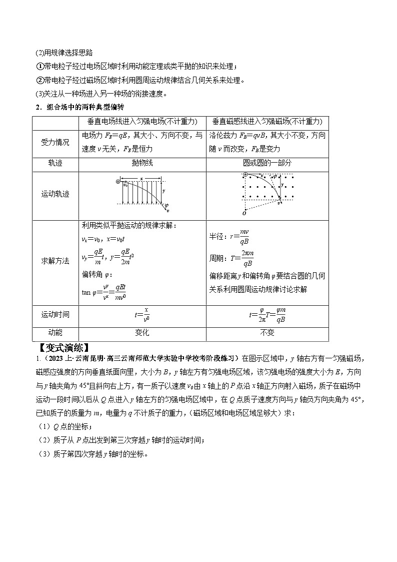 【二轮复习】高考物理专题13 带电粒子在组（题型专练）复合场中的运动.zip03