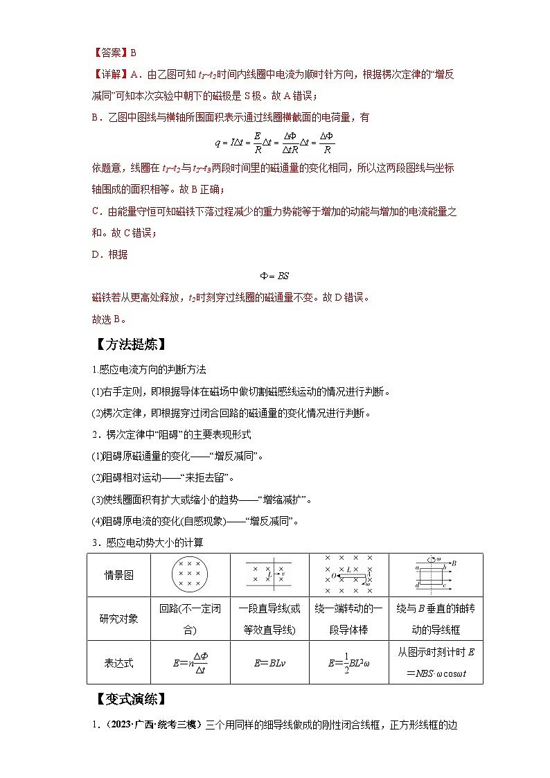 【二轮复习】高考物理专题15 电磁感应定律及其应用（题型专练）（解析版）第3页