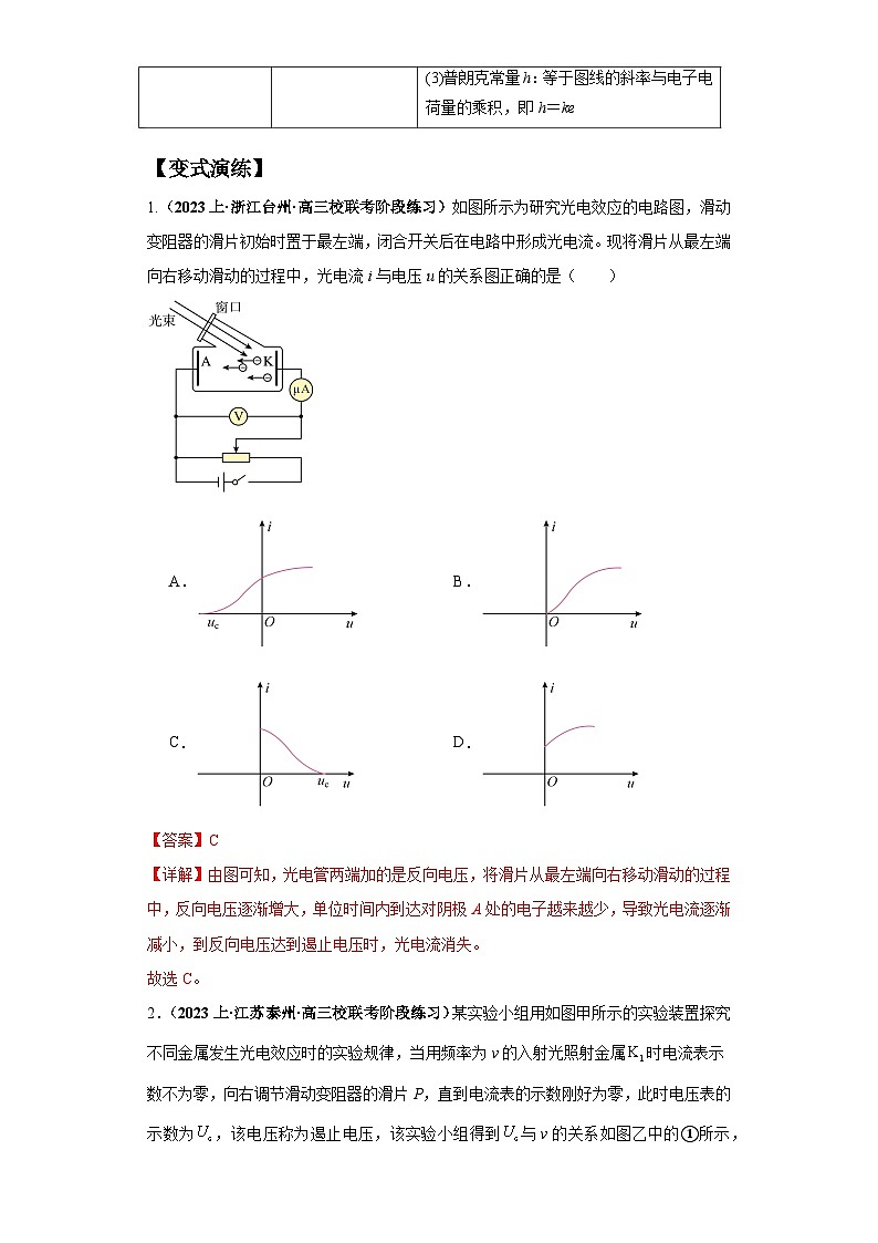 【二轮复习】高考物理专题16 物理学史及近代物理（题型专练）.zip03