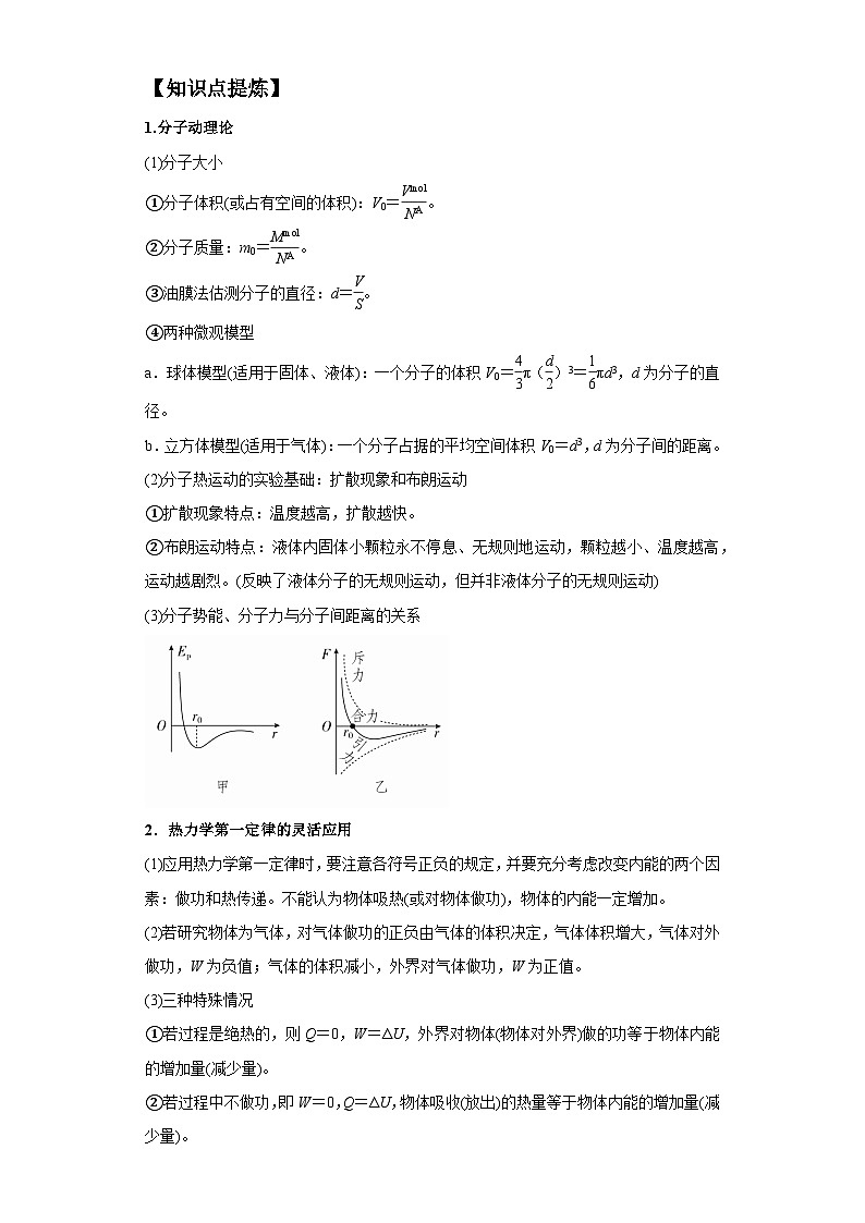 【二轮复习】高考物理专题17 热学（题型专练）.zip03
