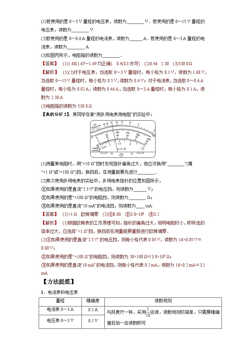 【二轮复习】高考物理专题19  电学试验（题型专练）.zip02
