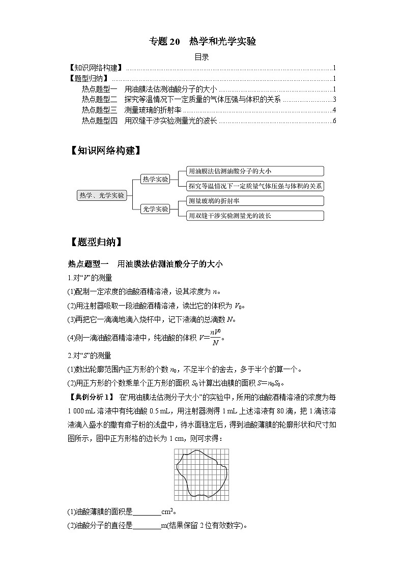 【二轮复习】高考物理专题20  热学和光学实验（题型专练）.zip01