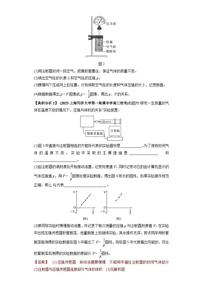 【二轮复习】高考物理专题20  热学和光学实验（题型专练）.zip03