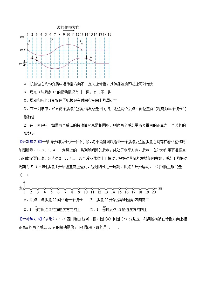 【二轮复习】高考物理专题11 机械波及光的运用（基础+培优）（原卷版）第3页