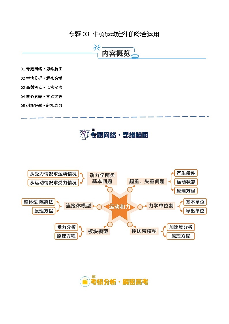 【二轮复习】高考物理专题03 牛顿运动定律的综合运用（讲义）（原卷版）第1页