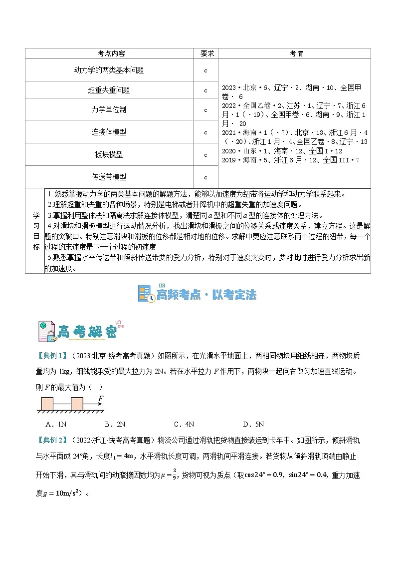 【二轮复习】高考物理专题03 牛顿运动定律的综合运用（讲义）（原卷版）第2页
