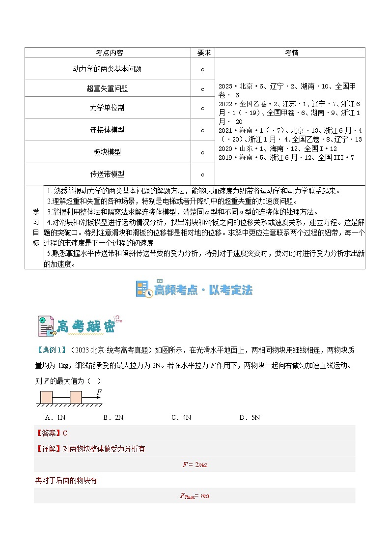 【二轮复习】高考物理专题03 牛顿运动定律的综合运用（讲义）（解析版）第2页