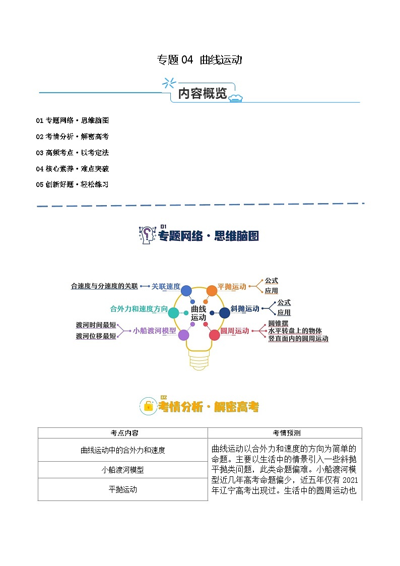 【二轮复习】高考物理专题04 曲线运动（讲义）（原卷版）第1页