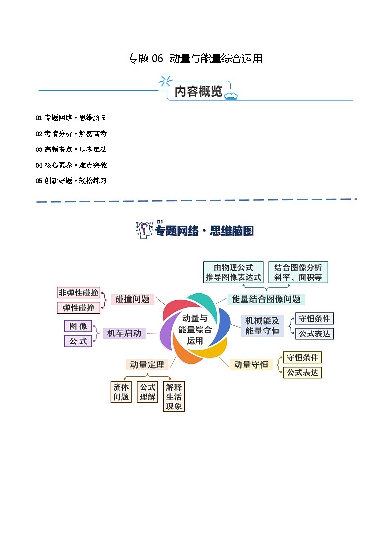 【二轮复习】高考物理专题06 动量与能量综合运用（讲义）.zip01