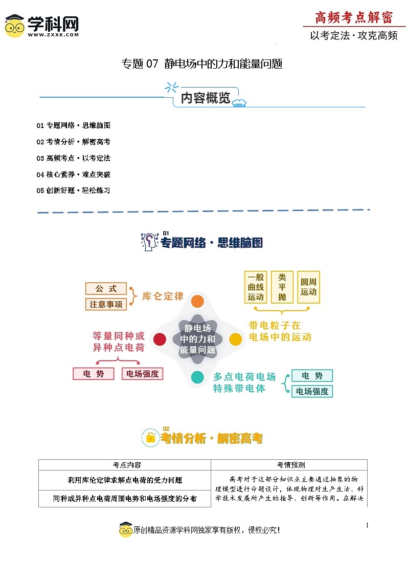 【二轮复习】高考物理专题07 静电场中的力和能量问题（讲义）（解析版）第1页