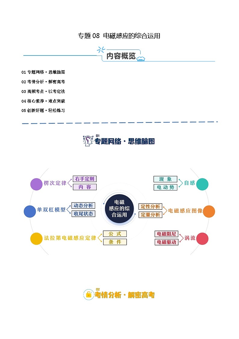 【二轮复习】高考物理专题08 电磁感应的综合运用（讲义）（原卷版）第1页