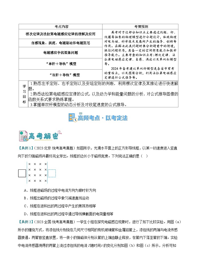 【二轮复习】高考物理专题08 电磁感应的综合运用（讲义）（原卷版）第2页