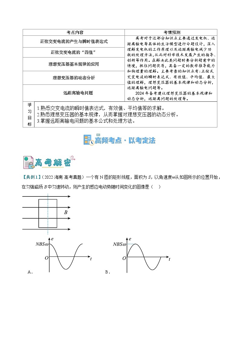 【二轮复习】高考物理专题10 交变电流及远距离输电的运用（讲义）（解析版）第2页