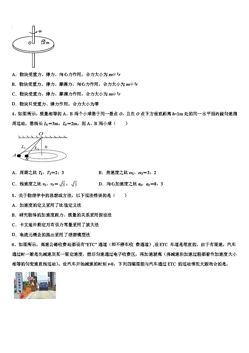 2024届河北省高三下学期第二次物理模拟试题试卷第2页