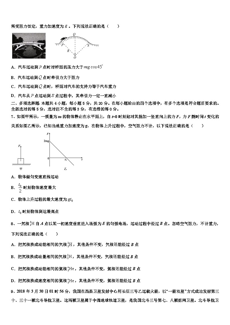 河北省重点高中2023-2024学年高三下学期物理联考试题03