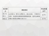 高中物理学考复习课时3重力、弹力和摩擦力的分析与计算课件